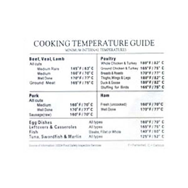 Cooking Temperature Chart Magnet | Magnet